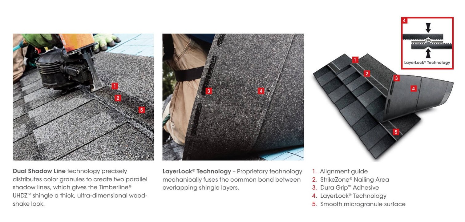 CertainTeed Landmark Pro vs. GAF Timberline UHDZ Shingles
